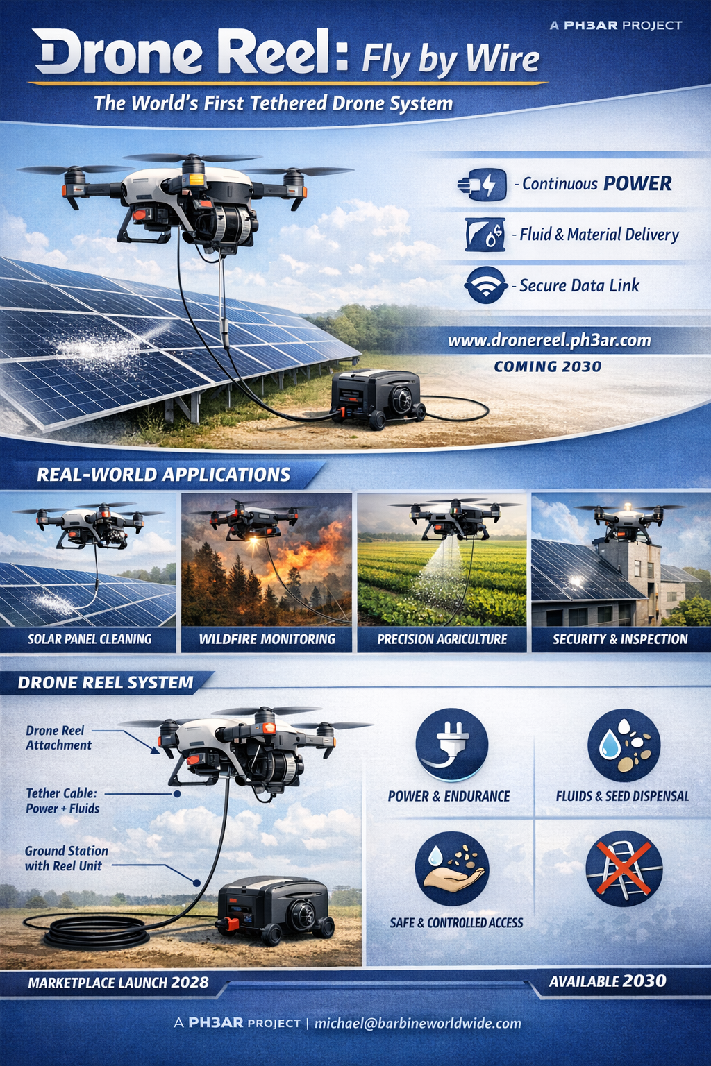Drone Reel System Diagram